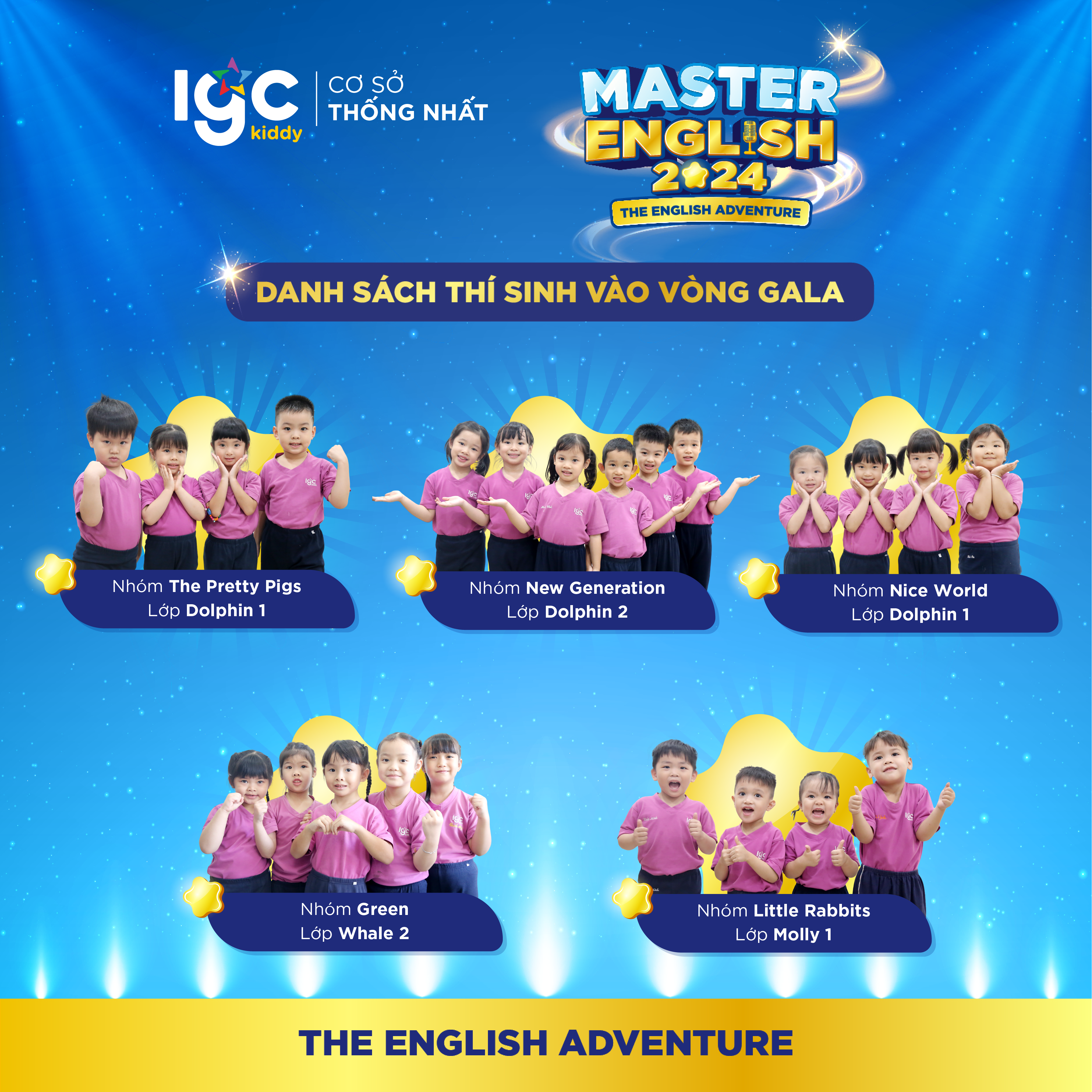 CHÚC MỪNG CÁC BẠN NHỎ ĐÃ HOÀN THÀNH VÒNG CASTING TẠI IGC KIDDY MASTER ENGLISH 2024