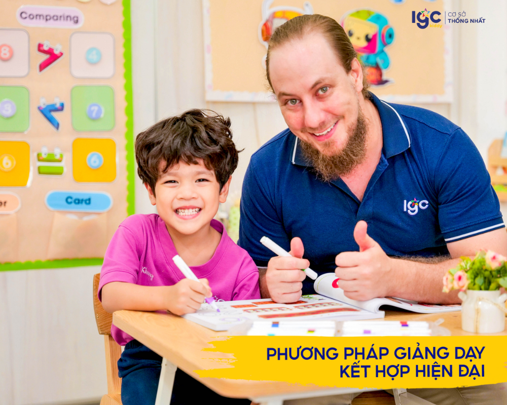 phương pháp giảng dạy kết họp hiện đại